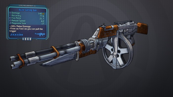 Borderlands 2 good guns