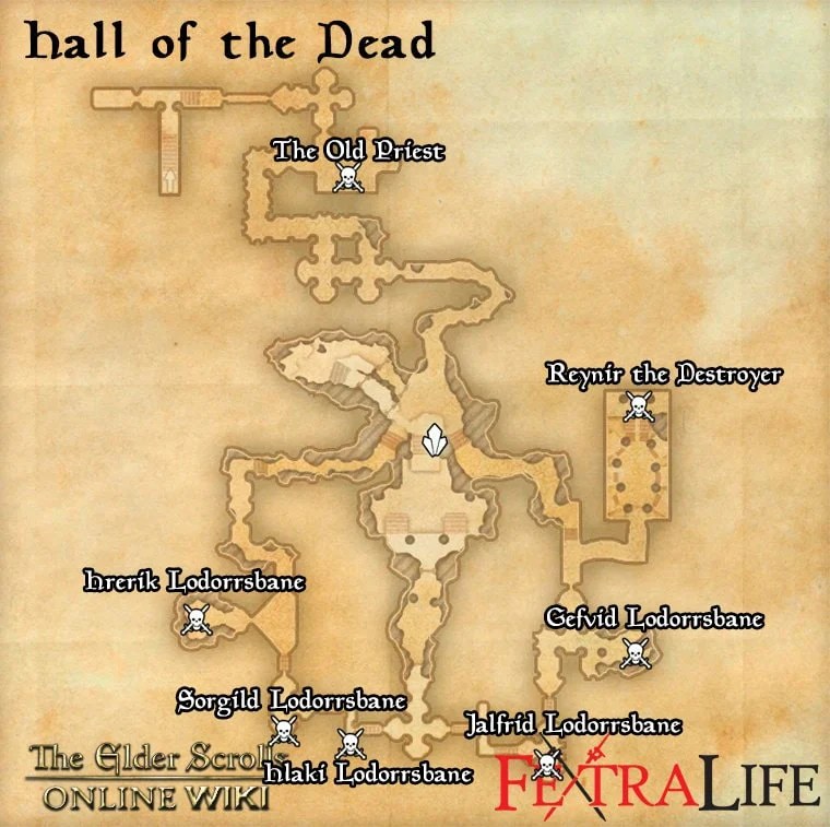 Hall of the dead eso