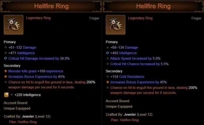 Diablo 3 hellfire ring