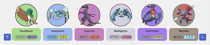 Best pokemon type team