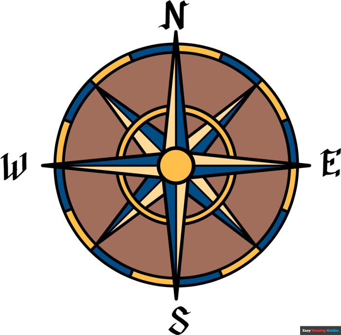 Compass rose diablo 3