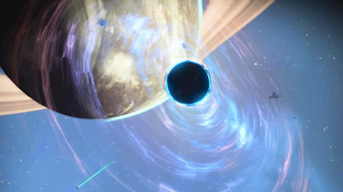 Holes galactic warping correction