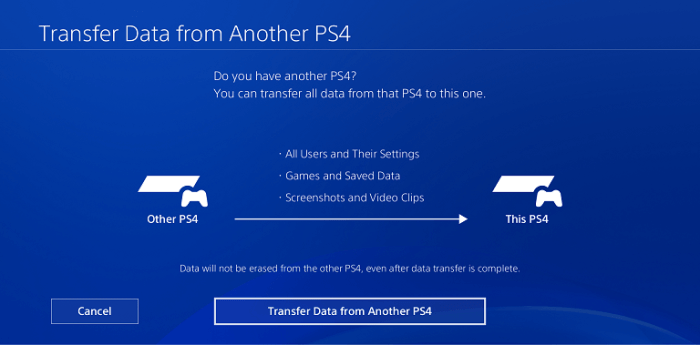 Ps4 transfer to ps4
