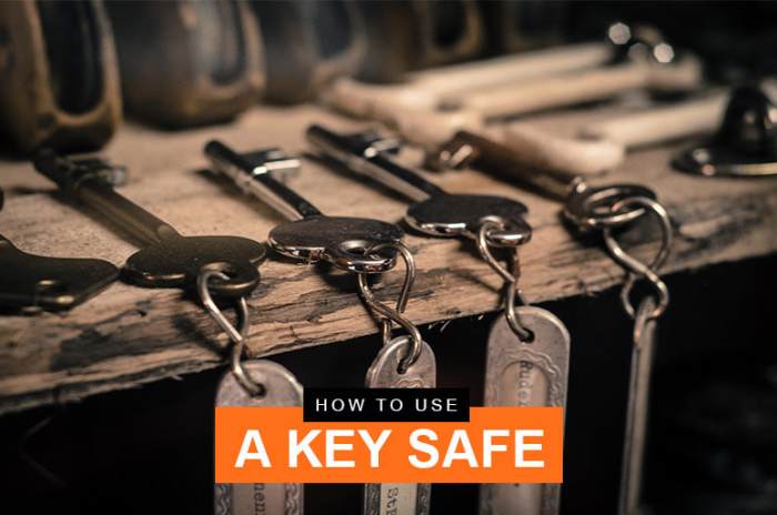 Combination safe key secures length mechanically fairly features simple these