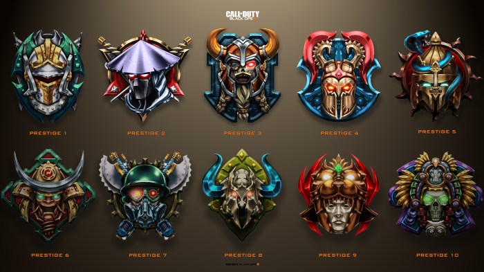 Cod 4 prestige emblems