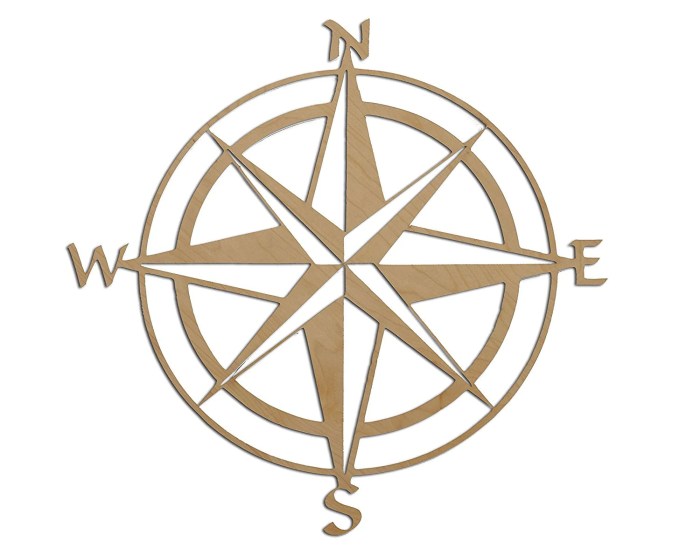 Old map compass rose