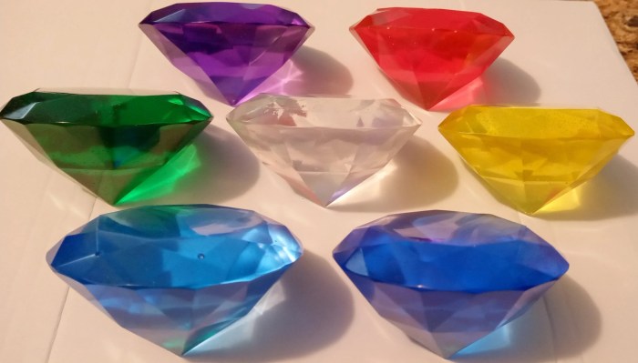 Real life chaos emeralds