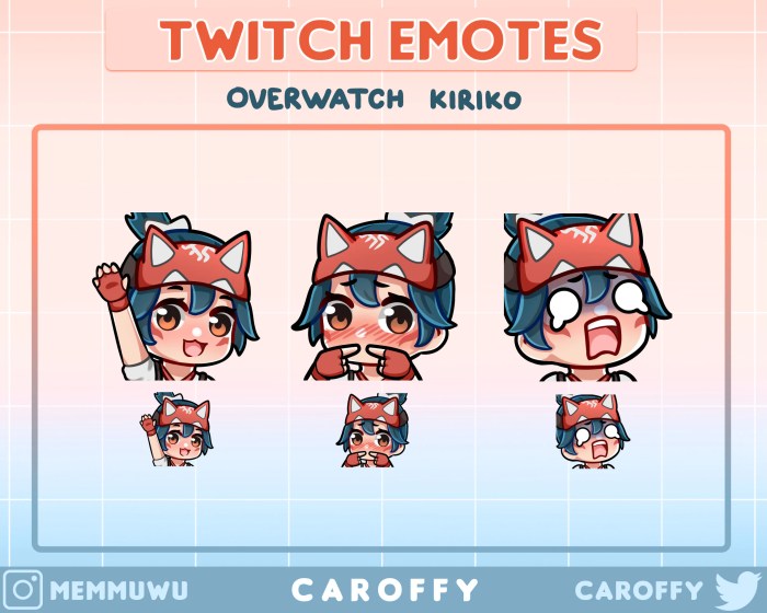 Overwatch how to emote