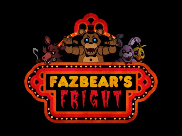 Where is fnaf 3 located