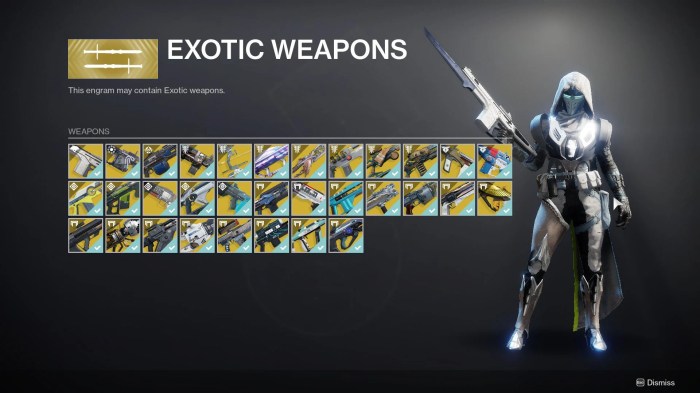 Weapons destiny power kinetic exotics energy