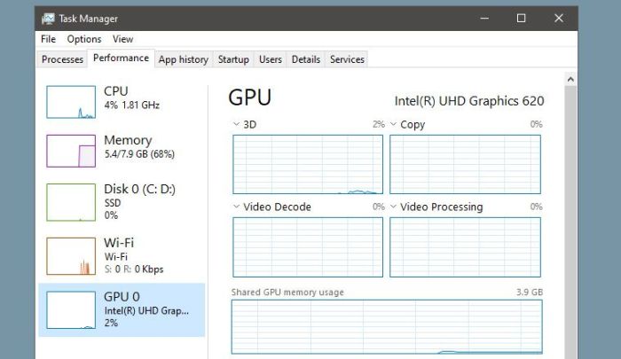 How to increase gpu usage