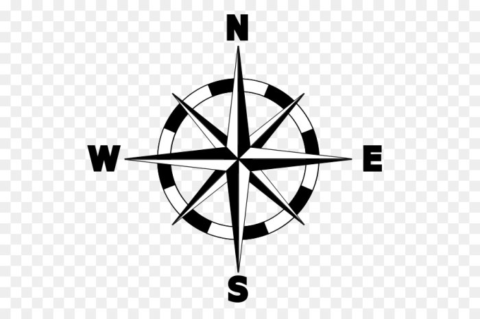 Compass symbol on map