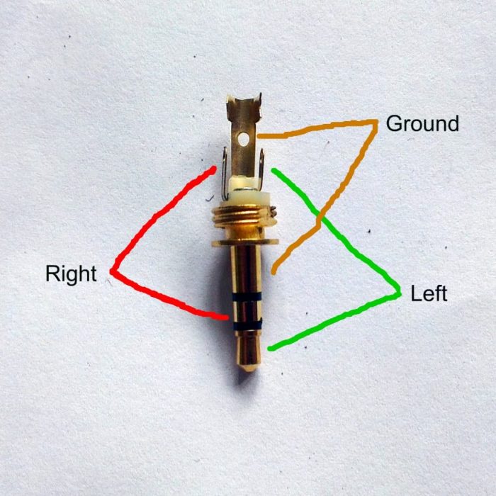 Jack 5mm plug solder pole connector stereo audio male