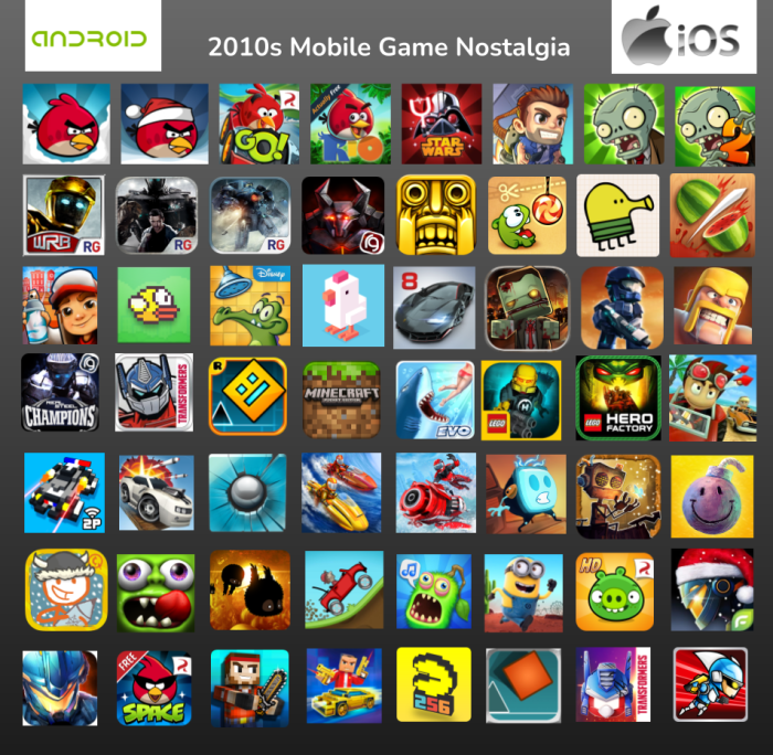 Old zombie ios games