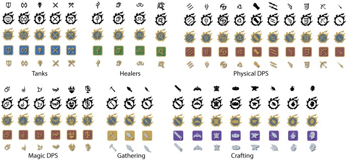 Ff14 icons next to name