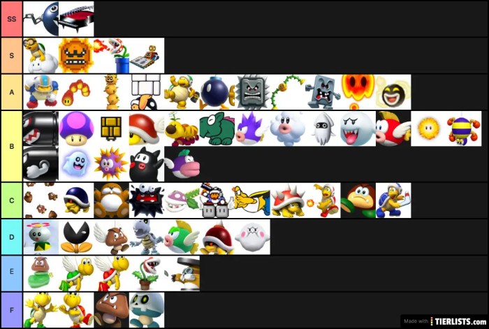 Mario rpg enemy list