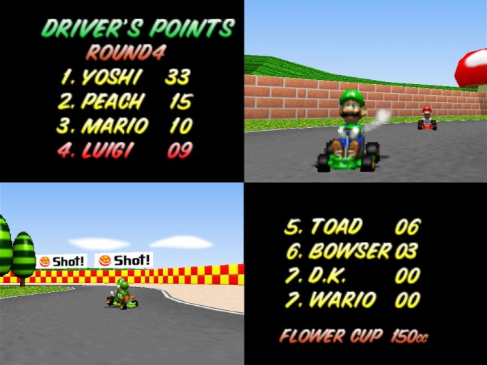 Mario kart cheats snes