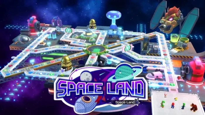 Mario party space land