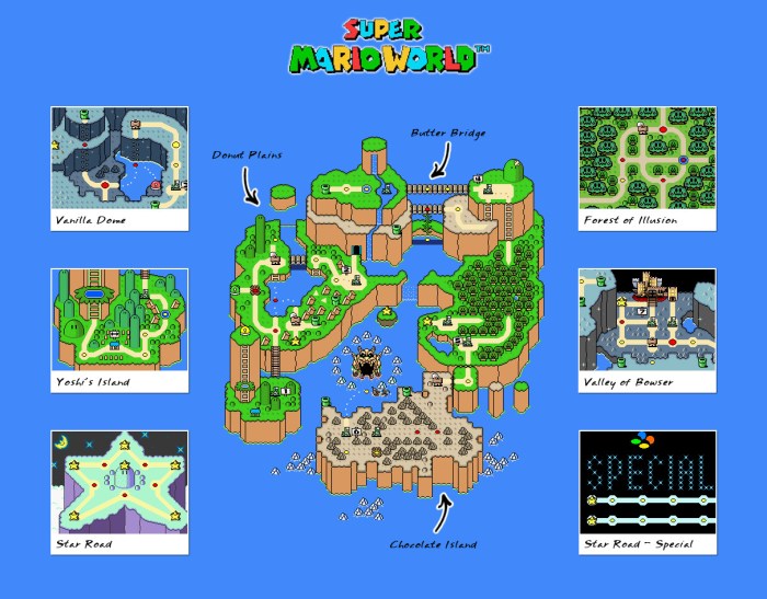 Super mario world 100