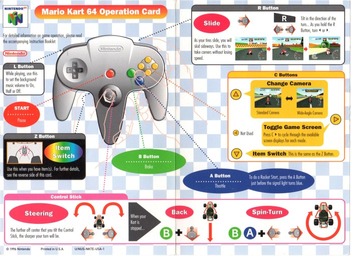 Mario kart 64 controls