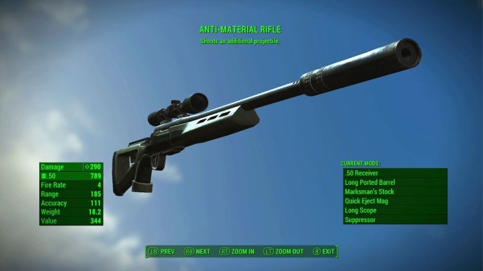 Fallout 4 best sniper
