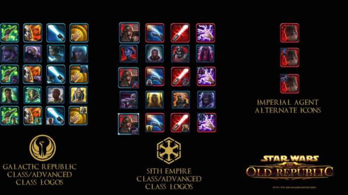 Swtor class story order