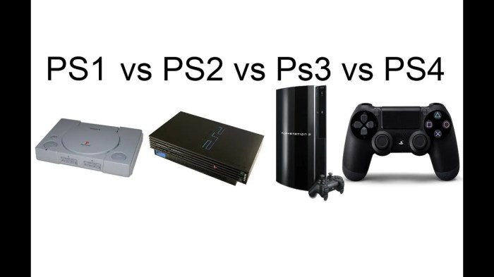 Ps2 vs ps1 graphics