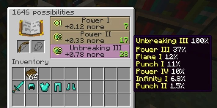 All enchantments for bow