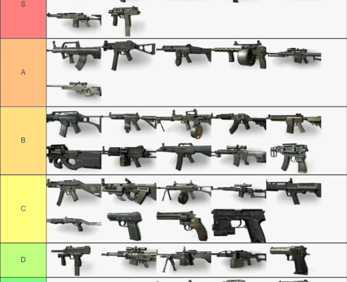 Melee weapons modern