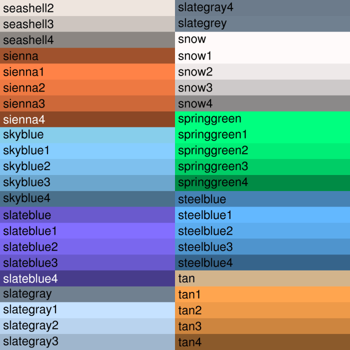 Names for green color