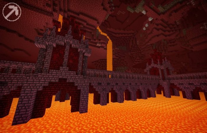 Nether fortress y level