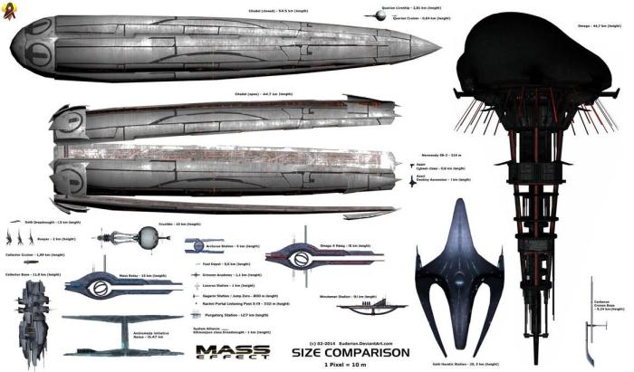 Mass effect ship names