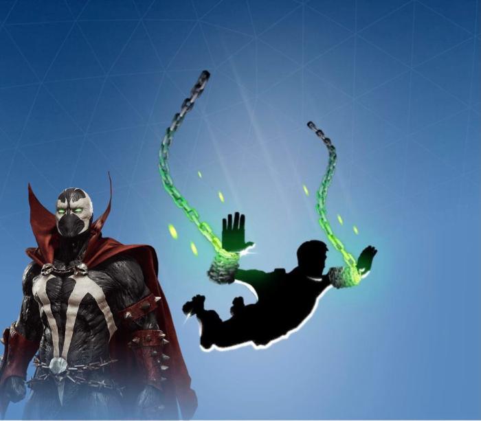 Is spawn in fortnite