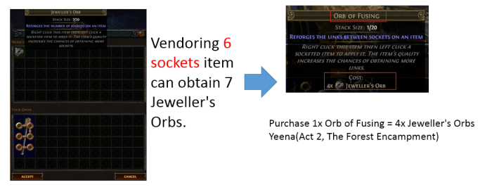 Recipe for orb of fusing