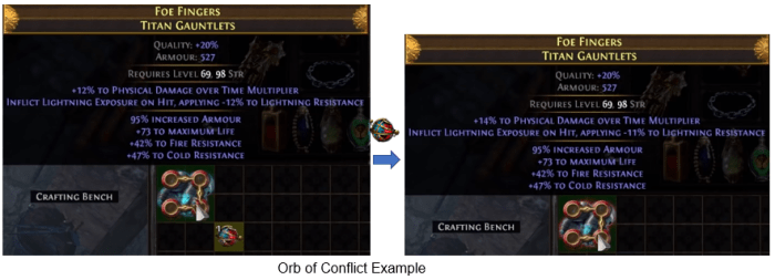 Poe orb of conflict odds