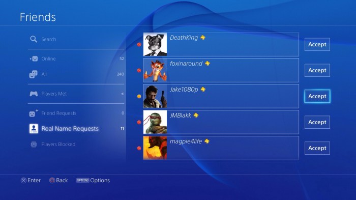 Funny names for ps4