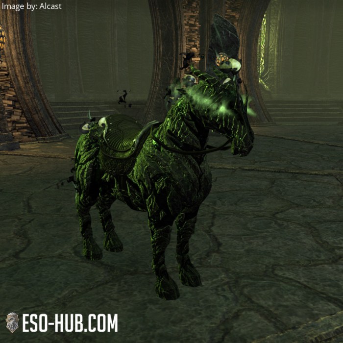 How to use mount eso