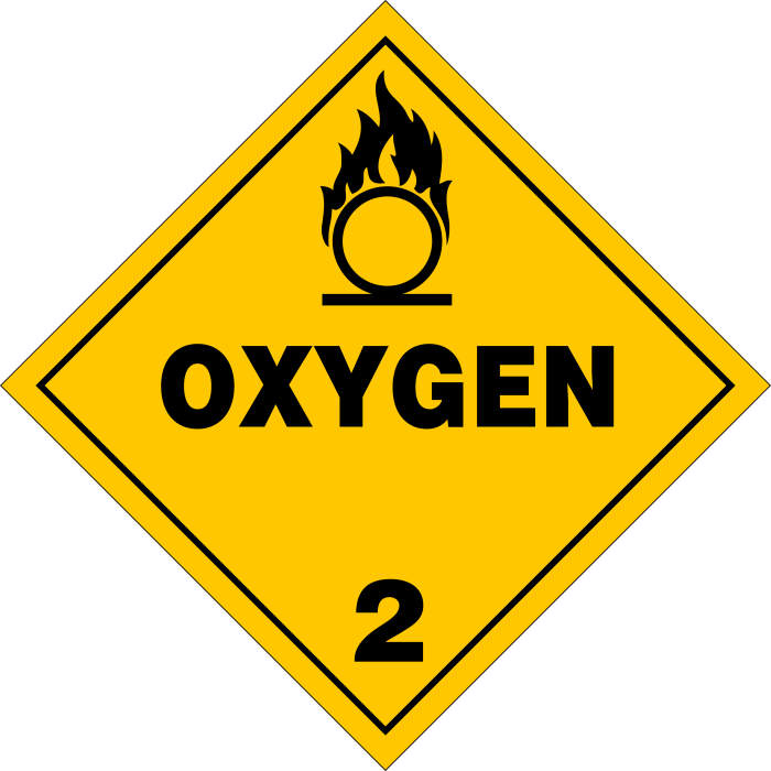 Sign oxygen warning storage a4p 1m code safety