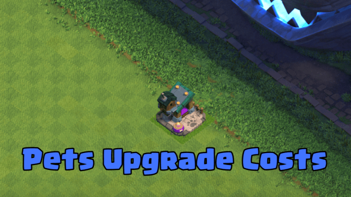 Coc wall upgrade cost