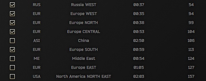 Scav queue times tarkov