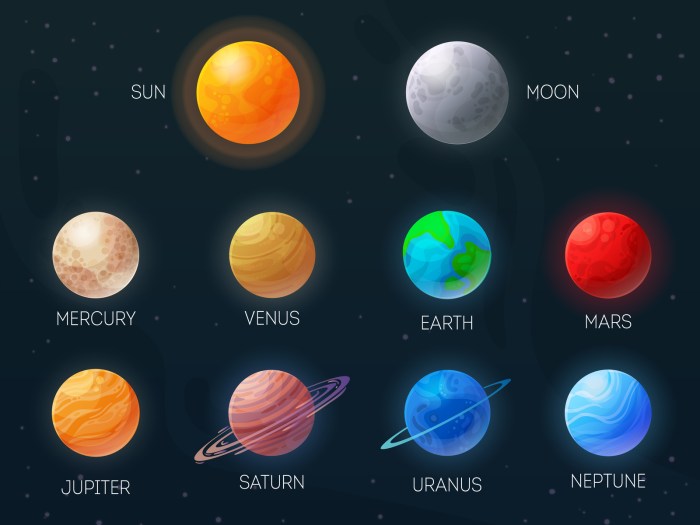 Color the solar system