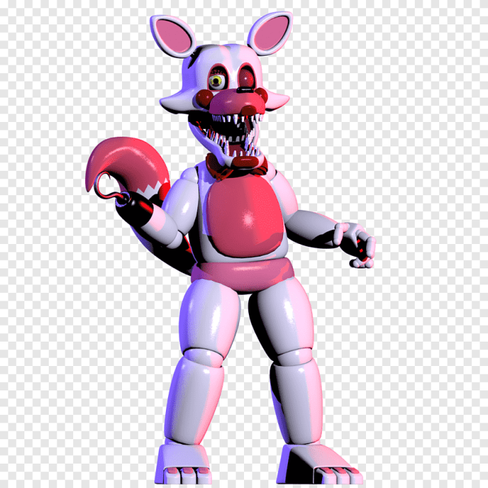 Mangle c4d fnaf credits