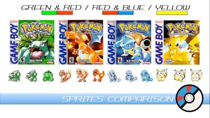 Pokemon yellow vs red