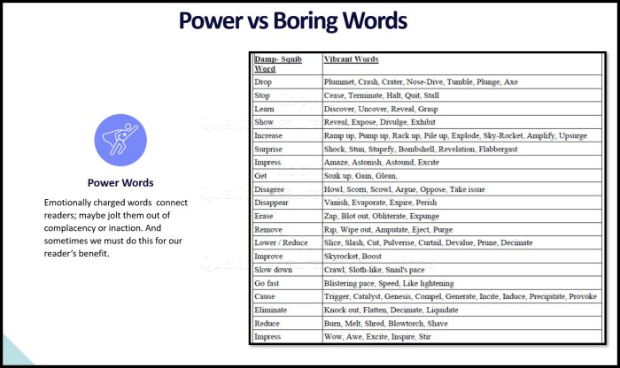 Word of power network