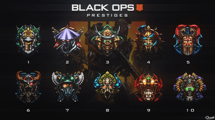 Ops prestige emblems blackops4