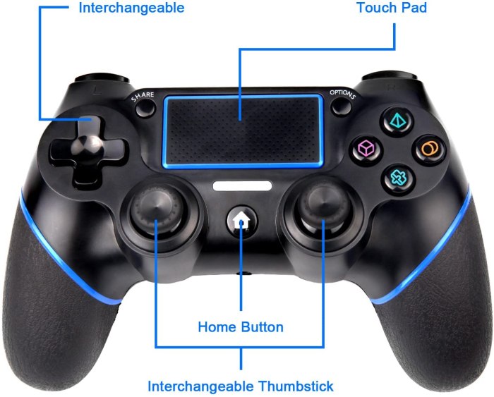 Controller analog dpad thumbsticks extremerate t8h screwdriver paddles joysticks trigger