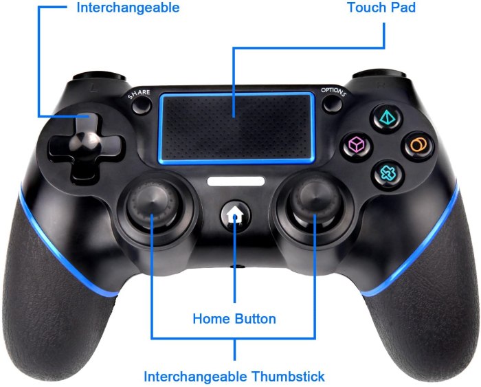 D pad on ps4 controller