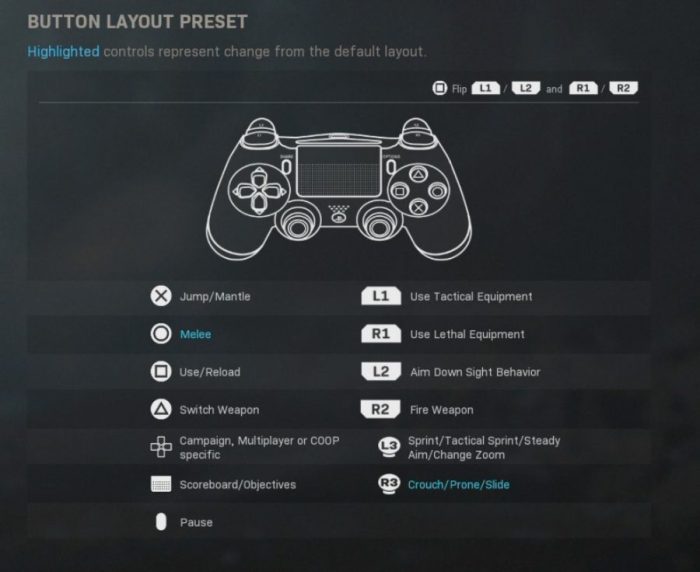 Mw3 edit button layout