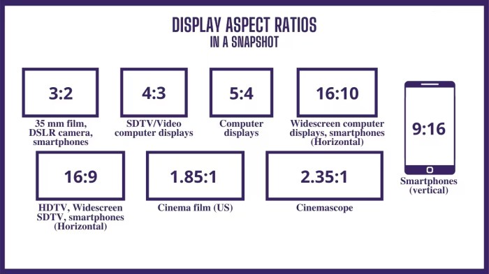 4 3 aspect ratio monitor