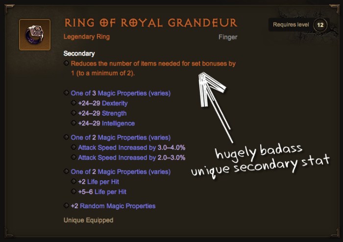 Ring of royal granduer